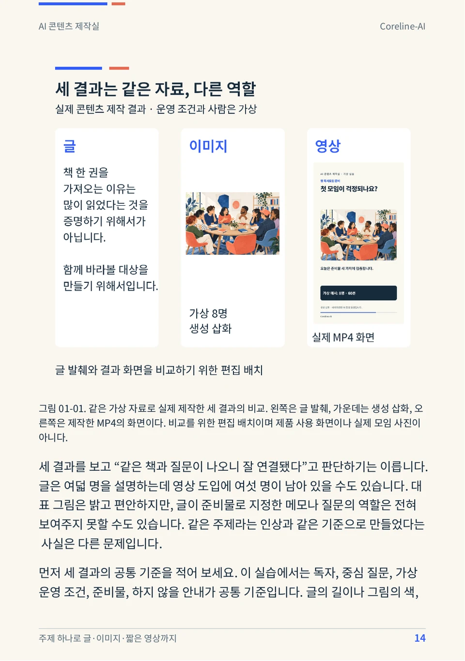 AI 콘텐츠 제작실 PDF 14쪽 본문 미리보기