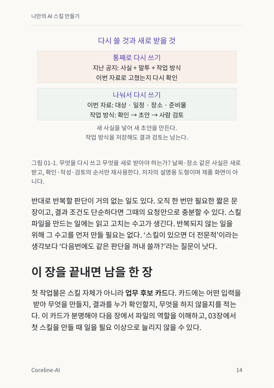 나만의 AI 스킬 만들기 PDF 14쪽 본문 미리보기