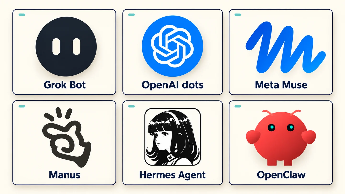 윗줄 Grok Bot·OpenAI dots·Meta Muse, 아랫줄 Manus·Hermes Agent·OpenClaw의 상징과 이름을 모은 비교용 편집 이미지