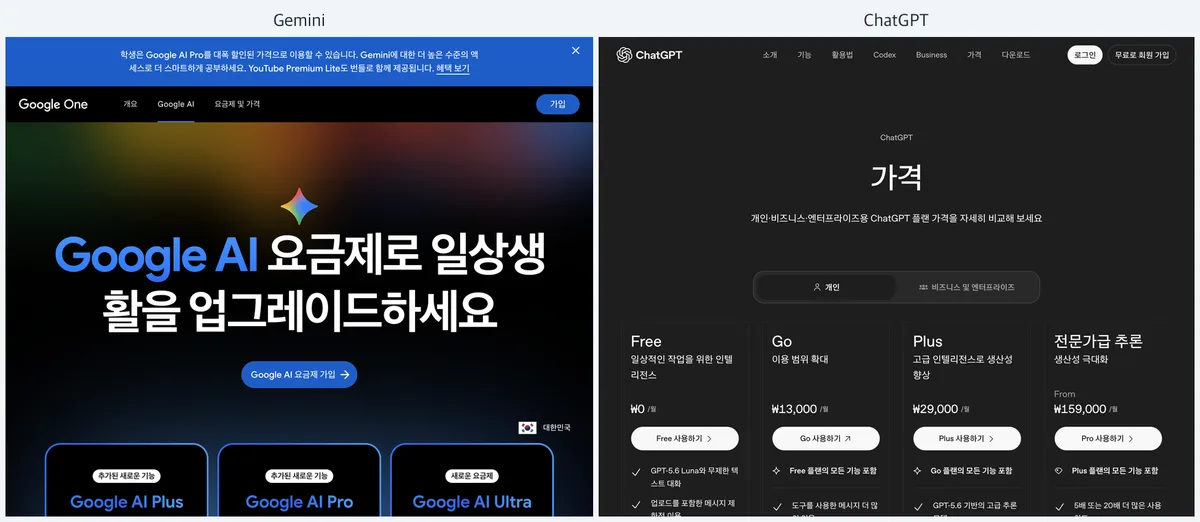 AI 요금·한도 변동 소식 확인하는 법 — 결제 전 체크리스트