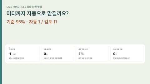 어디까지 자동으로 맡길까요? — 직접 조작한 실습 영역
