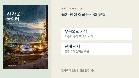 AI 사운드 놀이터 표지와 무음 시작과 전체 정지의 확인 카드 만들기의 편집 예시