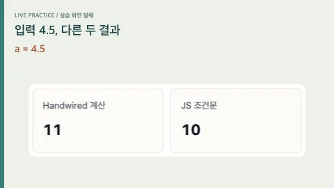 입력 4.5, 다른 두 결과 — 직접 조작한 실습 영역