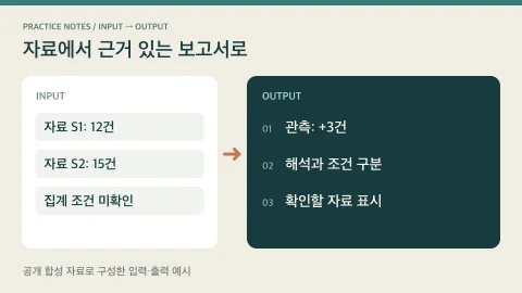 자료에서 근거 있는 보고서로의 입력과 결과 구조를 비교하는 편집 예시