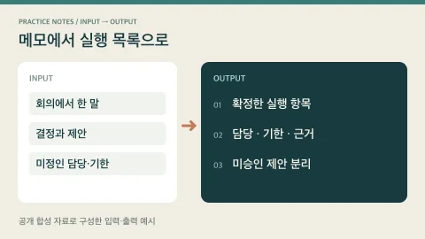 메모에서 실행 목록으로의 입력과 결과 구조를 비교하는 편집 예시