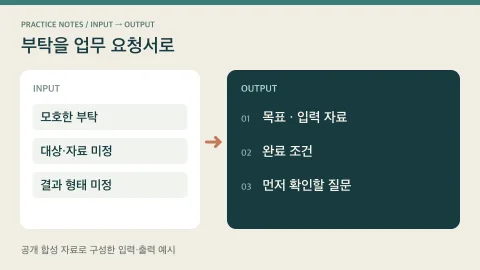 부탁을 업무 요청서로의 입력과 결과 구조를 비교하는 편집 예시