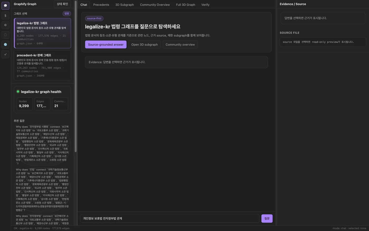 Graphify Legal Wiki